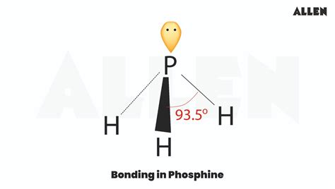 ph3 molecular geometry|experimental bond lengths of ph3.
